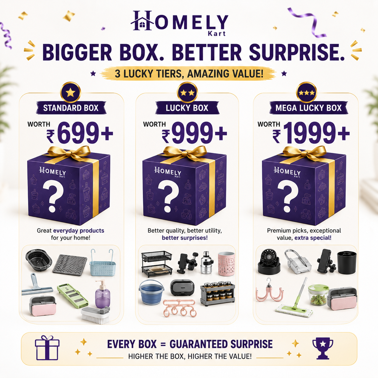 Homelykart Mystery Box | Surprise Drop #01
