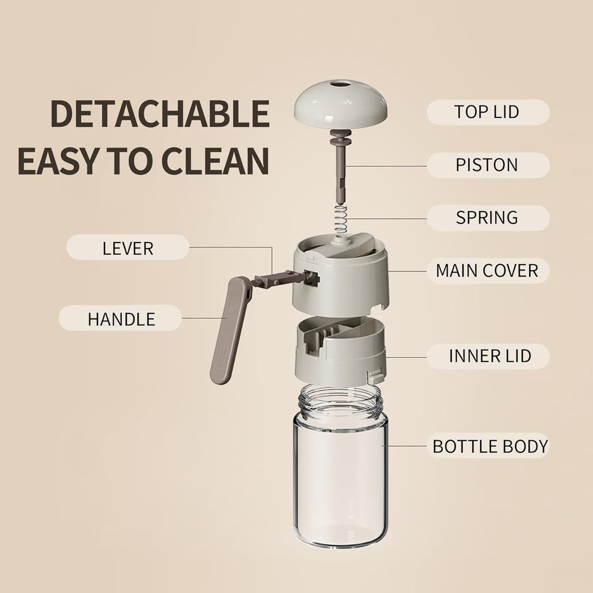 Glass Seasoning Dispenser - Buy 1 Get 1 Free