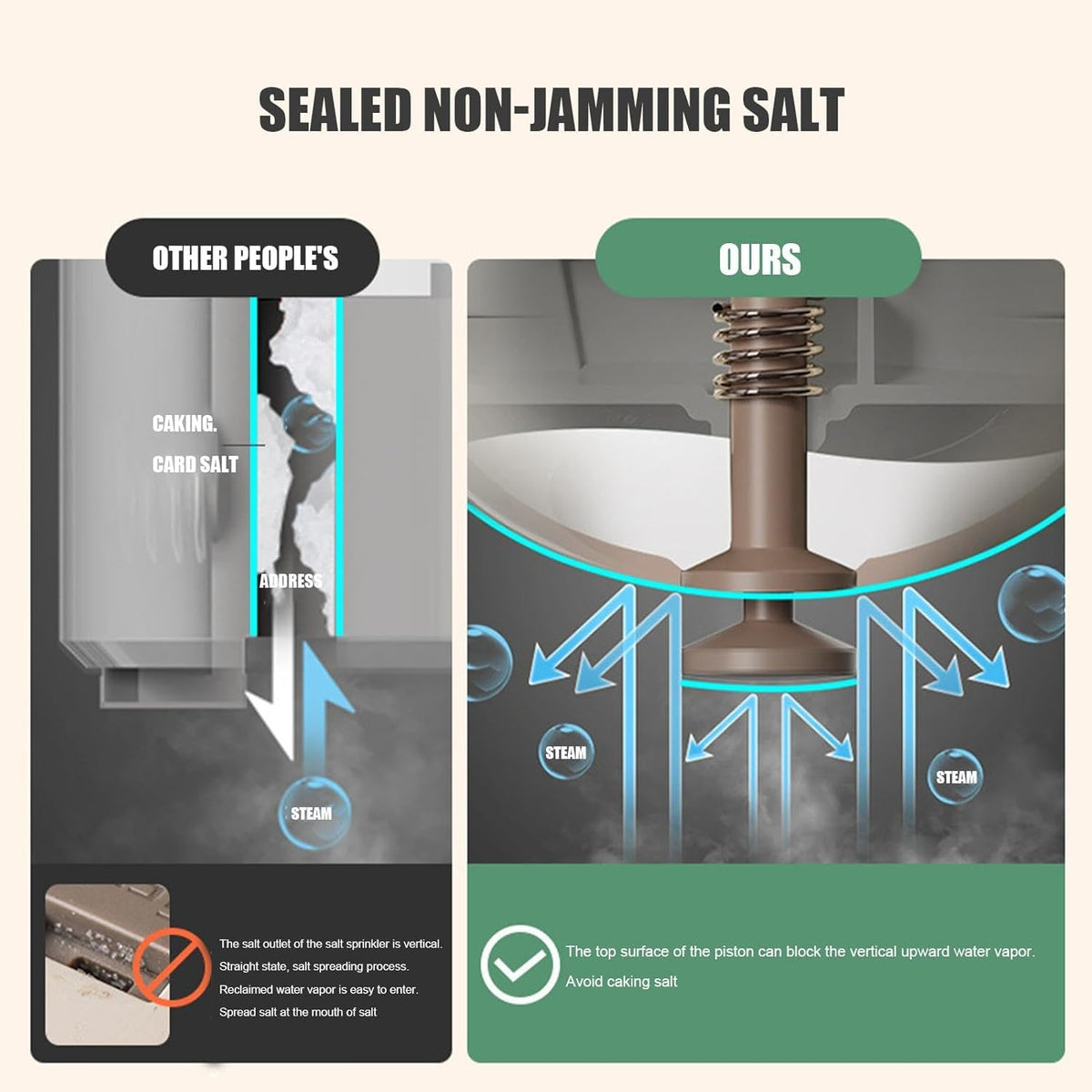 Glass Seasoning Dispenser - Buy 1 Get 1 Free